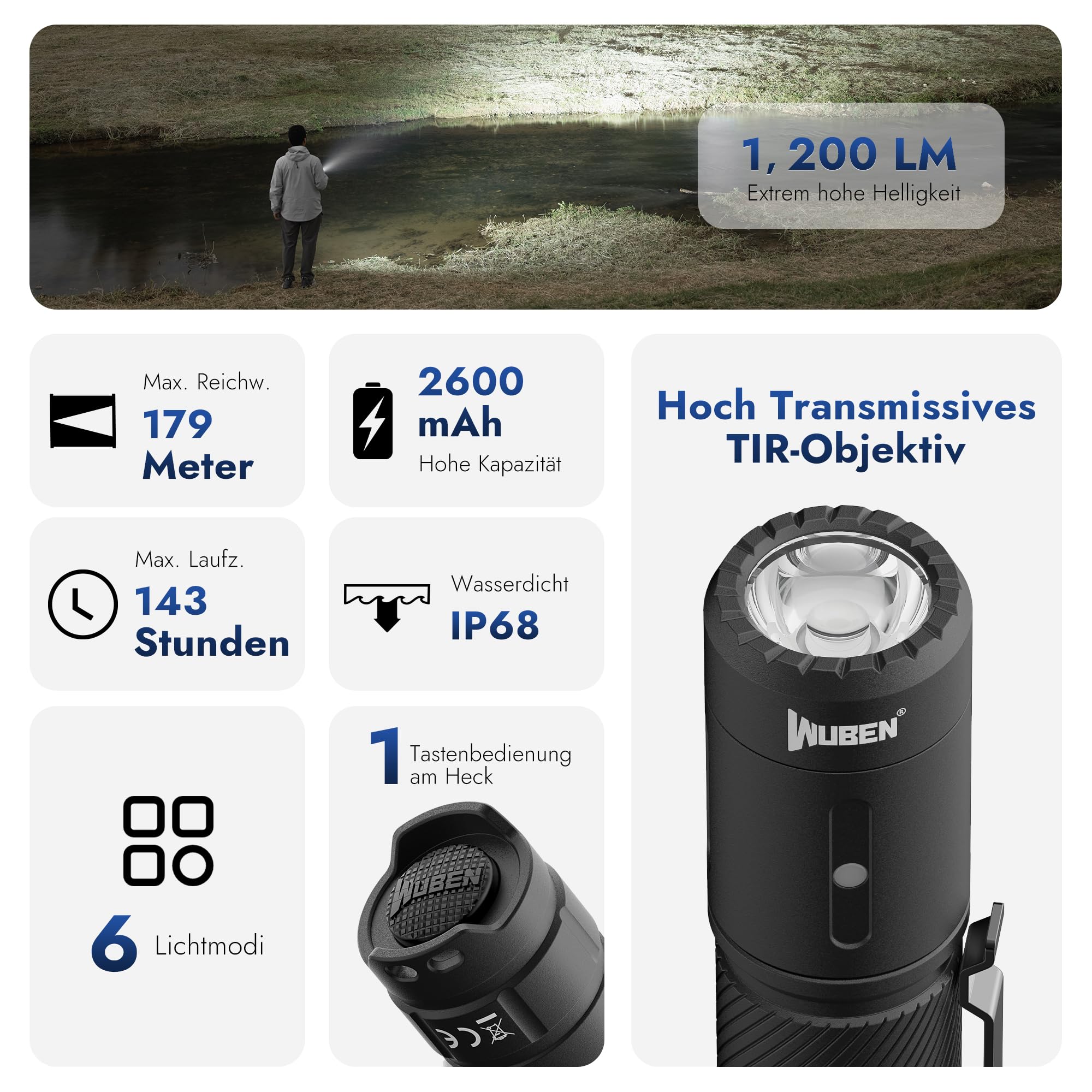 WUBEN C3 LED Taschenlampe Extrem Hell USB C Aufladbar 1200 Lumen IP68 Wasserdicht mit 6 Modi Taktische Handheld klein Taschenlampe für Outdoor Camping Wandern Notfall 2
