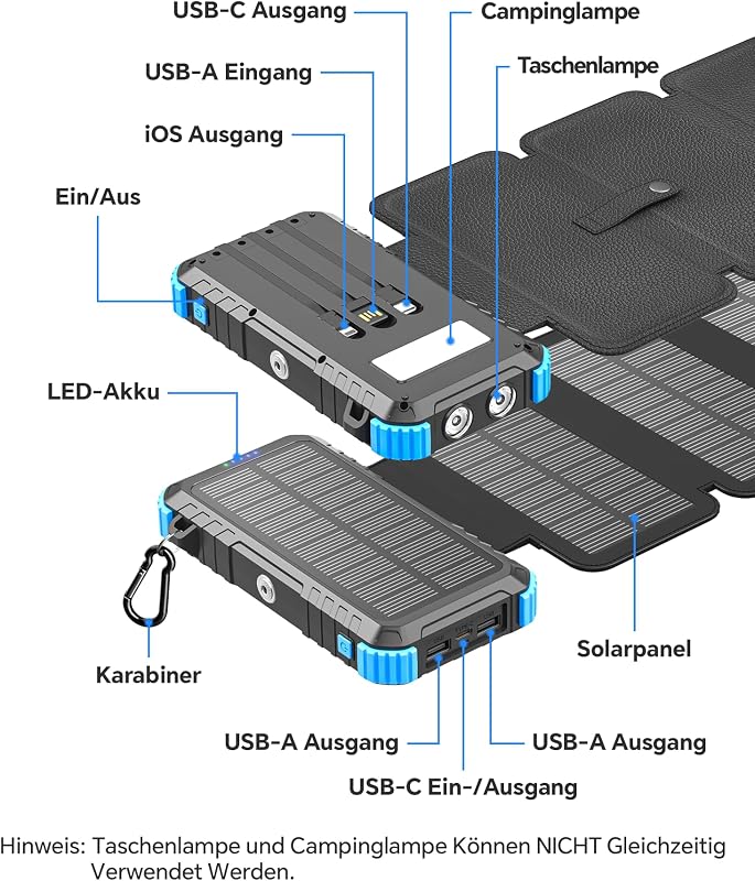 Solar Powerbank 20000mAh mit 4 Solarpanel, Powerbank mit 3 Kabeln — Foto 8 von 8
