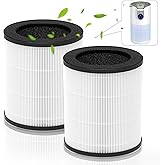 Lhari M03 Replacement Filter, Compatible with MOOKA M03 & B-D03 Air Purifier, 3-in-1 H13 True HEPA with activated Carbon Filter, 2-Pack