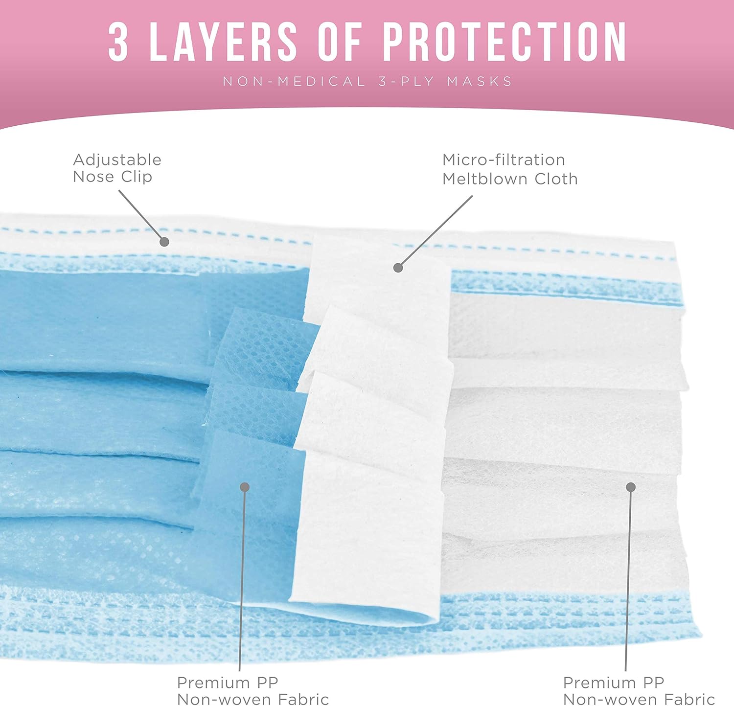 TCP Global Salon World Safety - Kids Face Masks 150 Pk 3-Ply Protective PPE (5 Colors, 30 Each) - - 