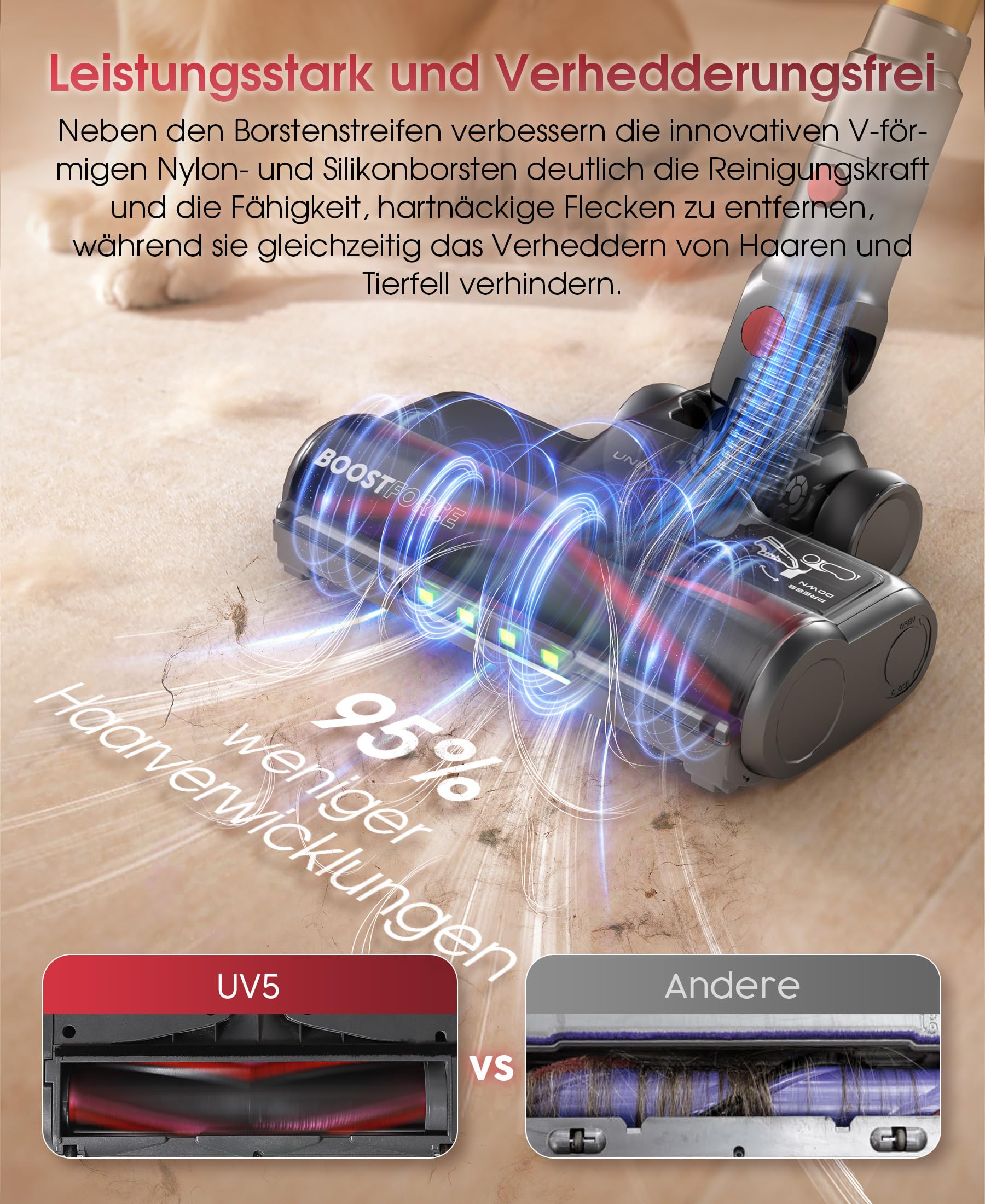 UNINELL HOME Akku Staubsauger 50000Pa/580W/70Min Upgrade, Staubsauger Kabellos Selbstladender mit LED Touchscreen/Anti-Tangle-Bürste, Selbststehend für Hartböden Teppiche Tierhaare 5