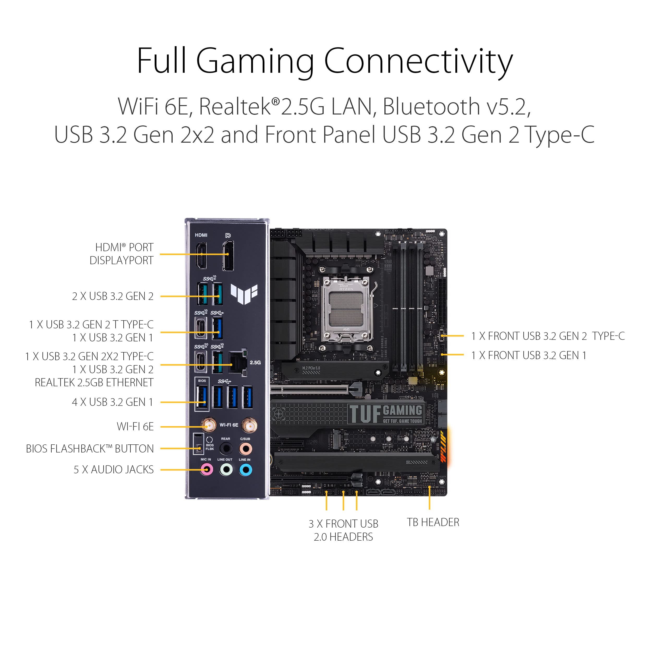 ASUS TUF Gaming X670E-PLUS WiFi 6E Socket AM5 (LGA 1718) Ryzen 7000 ATX Gaming Motherboard(16 Power Stages, PCIe® 5.0, DDR5 Memory, Four M.2 Slots,2.5 Gb LAN,USB 4, Aura RGB Lighting).