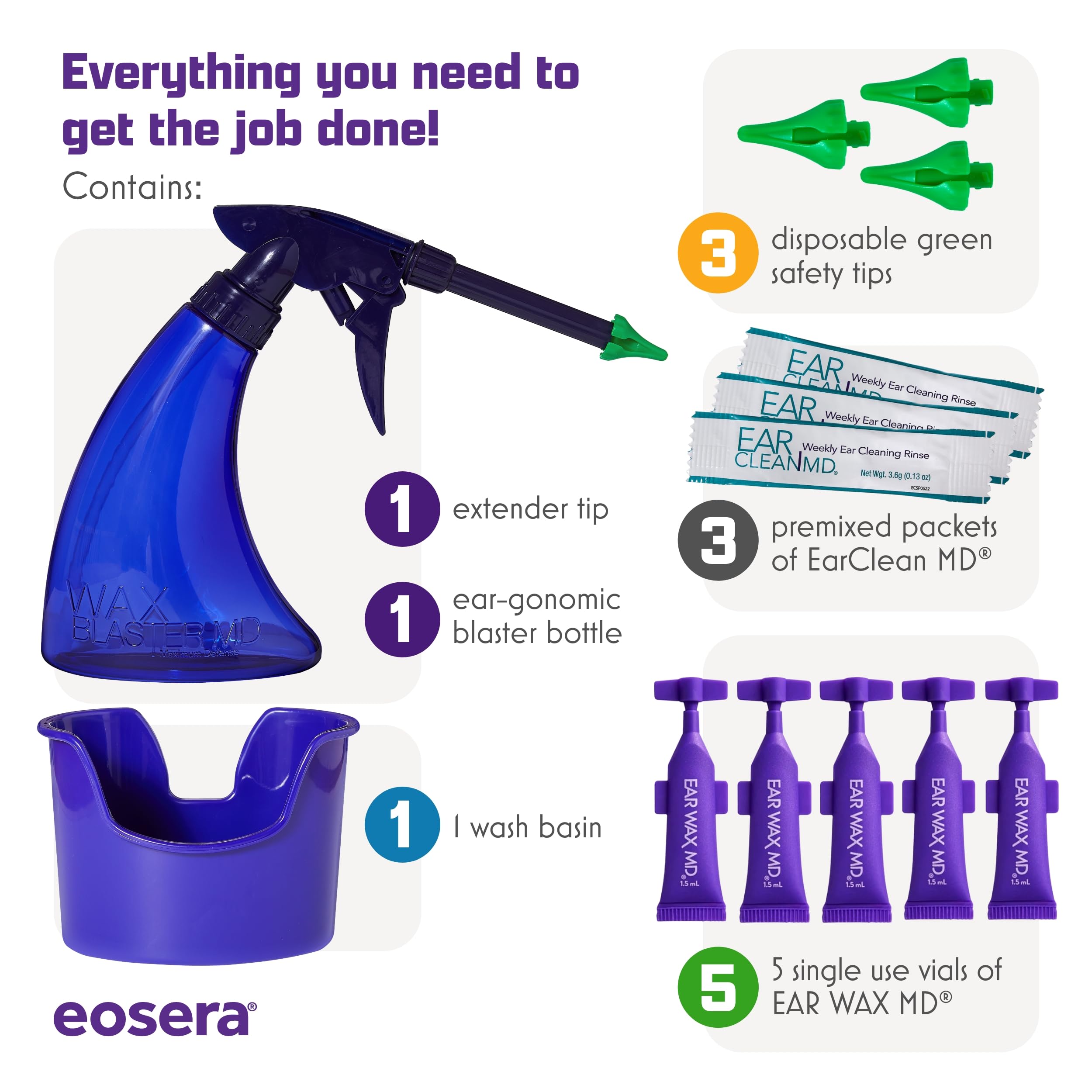 eosera® WAX BLASTER MD+ Cleaning Kit - Earwax Dissolver for Adults & Kids - Fast Acting, Doctor Recommended, Clinically Proven - Complete Irrigation Kit with 3 Ear Clean MD Packets & 5-ct Single Use Ear Wax MD Vials - Works in 15 Minutes