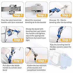 Stainless Banding Tool Tensioner&Cutter