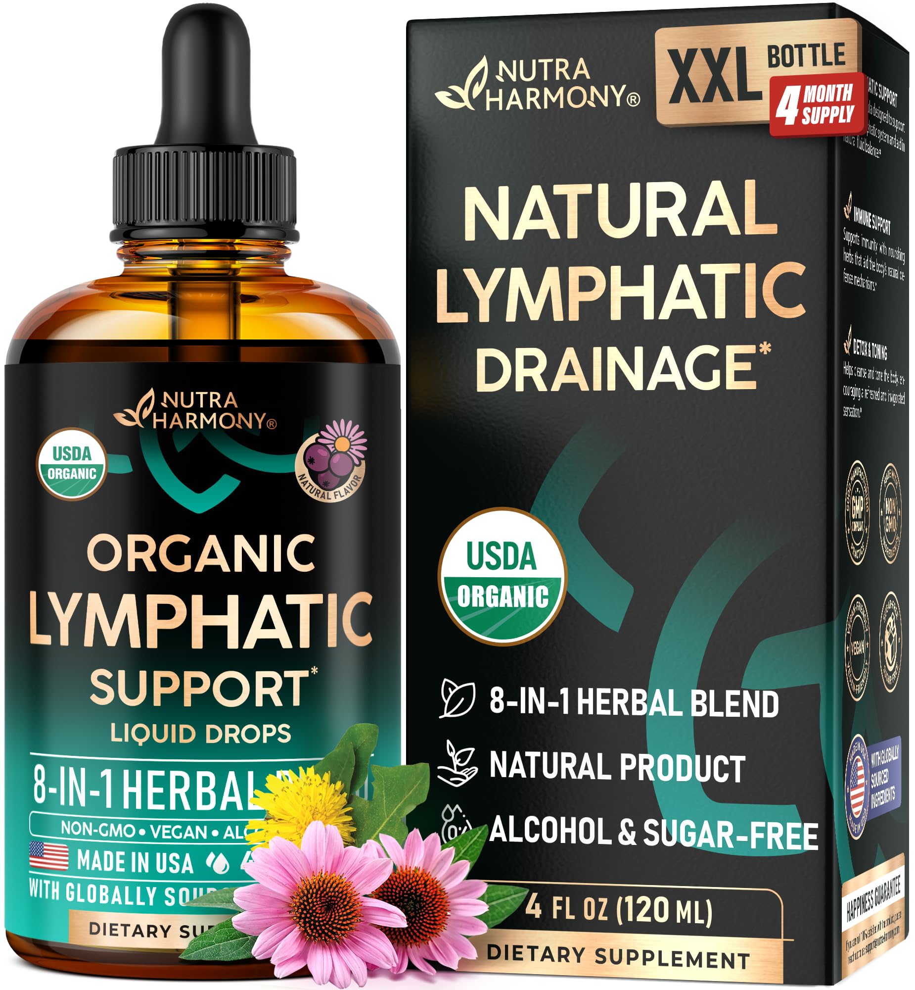 Natural Lymphatic Drainage