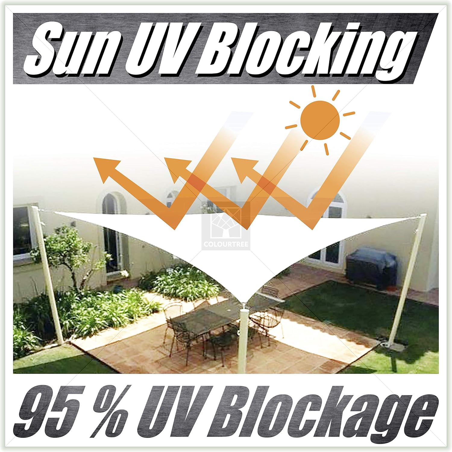 ColourTree 12' x 20' Grey Rectangle Sun Shade Sail Canopy Awning Fabric Cloth Screen - UV Block UV Resistant Heavy Duty Commercial Grade - Outdoor Patio Carport - (We Make Custom Size) : Garden & Outdoor