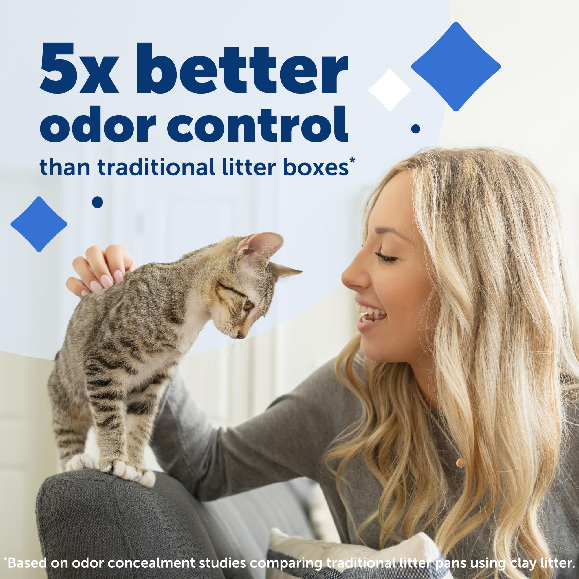 PetSafe ScoopFree Crystal Smart Self-Cleaning Cat Litter Box – WiFi (2.4 GHz) & App Enabled – Enclosed Front-Entry – Superior Odor Control – Includes Disposable Tray – Gray (PAL00-16807)