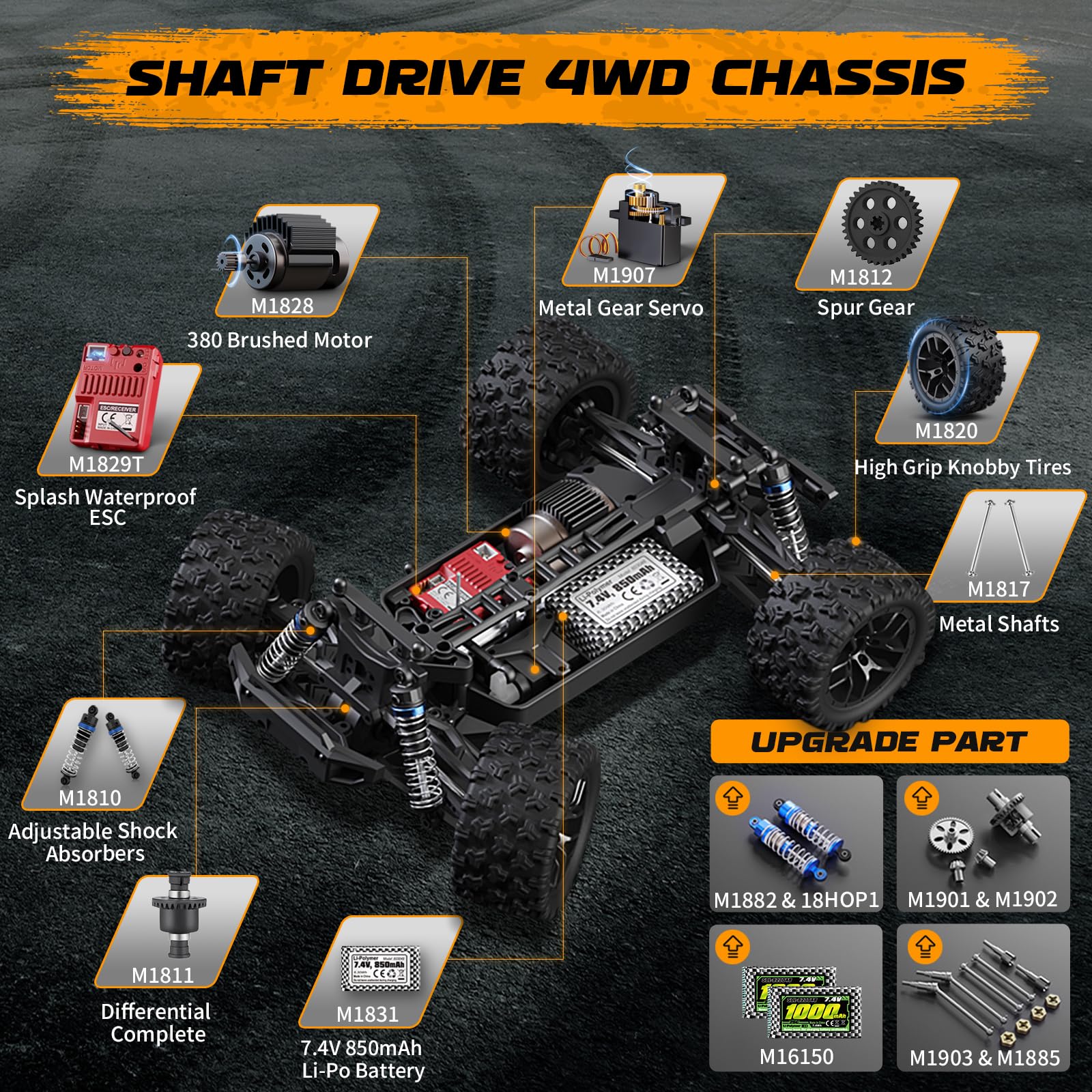 HAIBOXING 1:18 Scale RC Monster Truck 18859 36km/h Speed 4X4 Off Road Remote Control Truck,Waterproof Electric Powered RC Cars All Terrain Toys Vehicles with 2 Batteries,Xmas Gifts for Kid and Adults