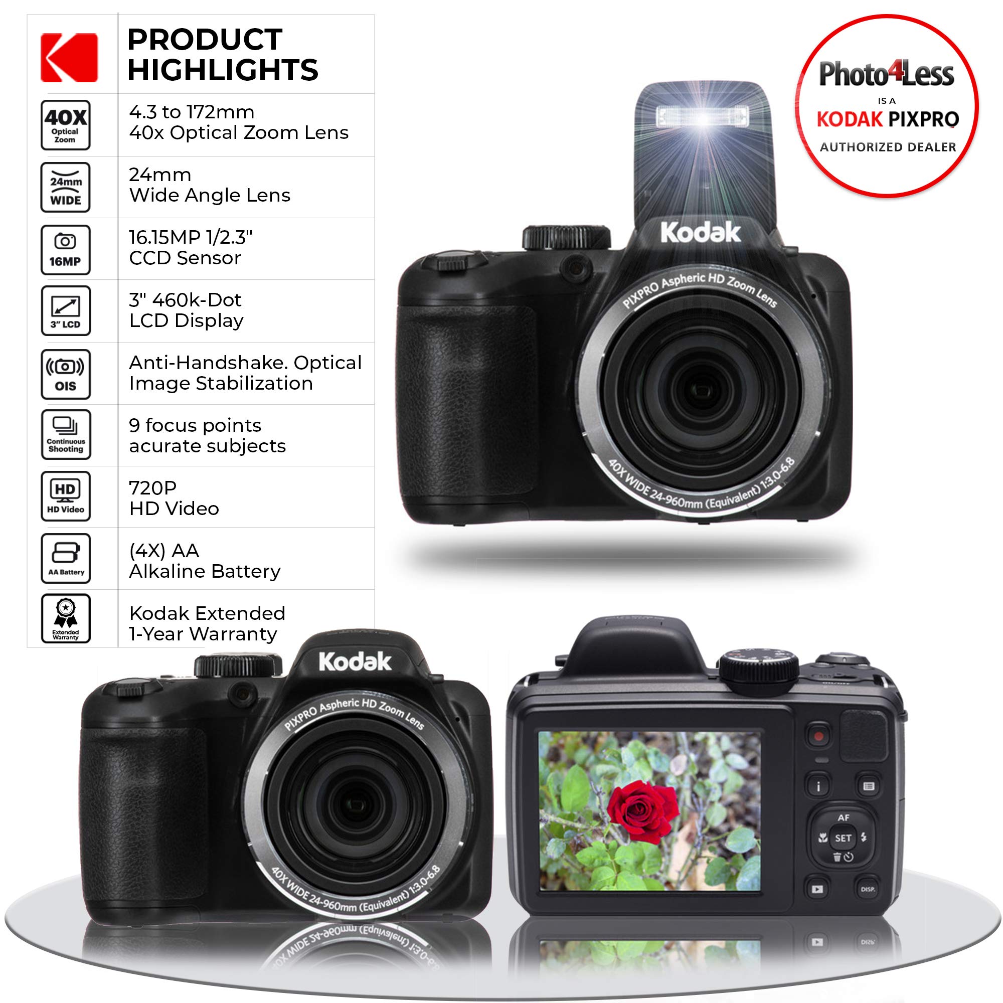 Mua Kodak PIXPRO AZ401 Astro Zoom 16MP Digital Camera (Black) + Point