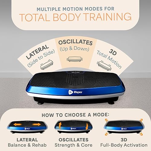 best lubricant for shower sex MERACH Vibration Plate Exercise Machine, Whole Body Workout Equipment for  Women, Bluetooth and Silicone Pedal, Vibration main image 0