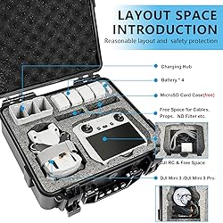 FPVtosky Hard Case for DJI Mini 3/Mini 3