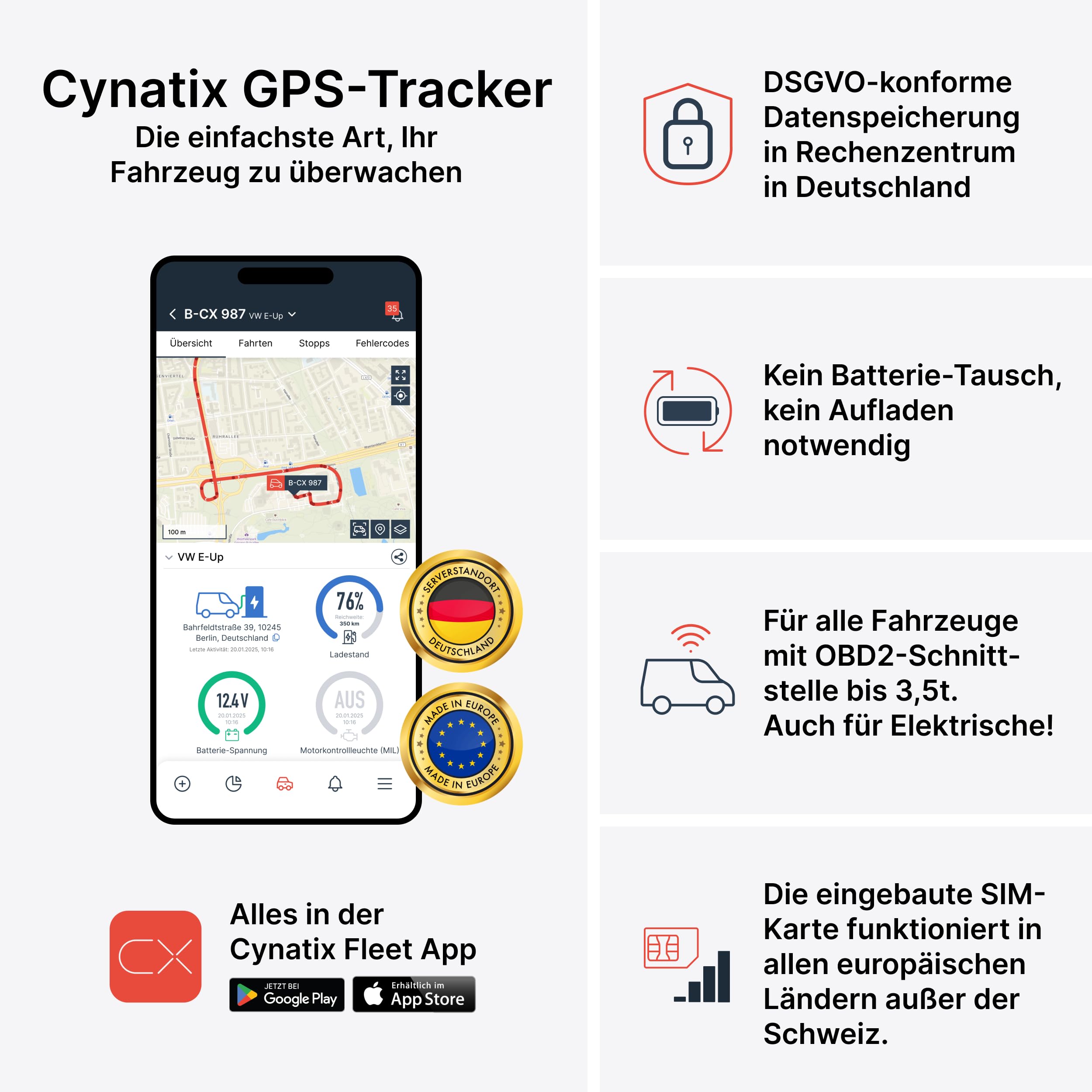 Cynatix GPS Tracker 1-Jahres-Komplettpaket ohne ABO für Auto, LKW, Transporter, Wohnmobil mit Echtzeit-Ortung Live Tracking inkl. SIM-Karte 2