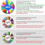 Senelux 10 Colors 1.75mm PCL Filament Refills for 3D Printing Pens view 3