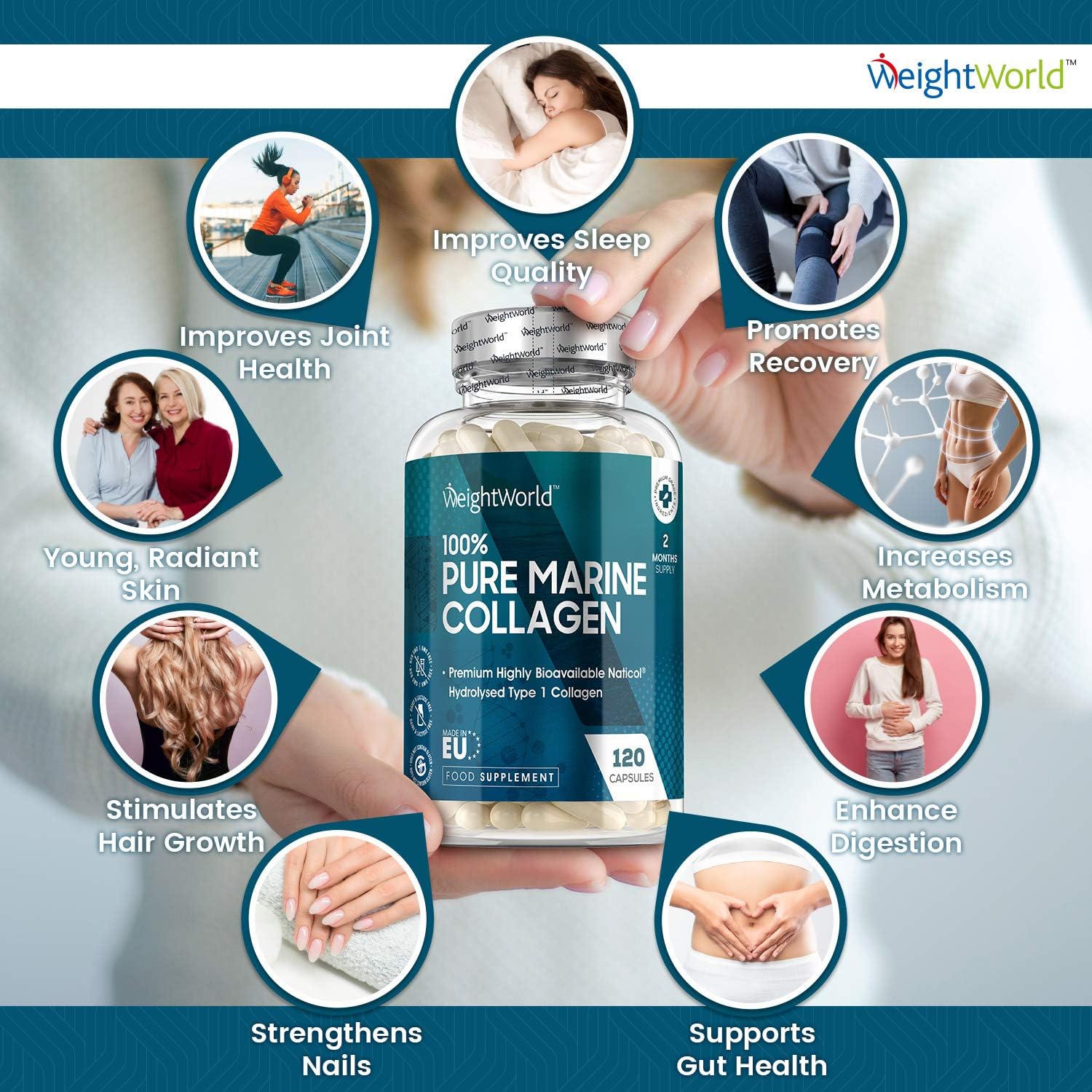 Pure Marine Collagen Supplements for Women & Men, 120 Capsules, 1200mg Per Serving - Image 3