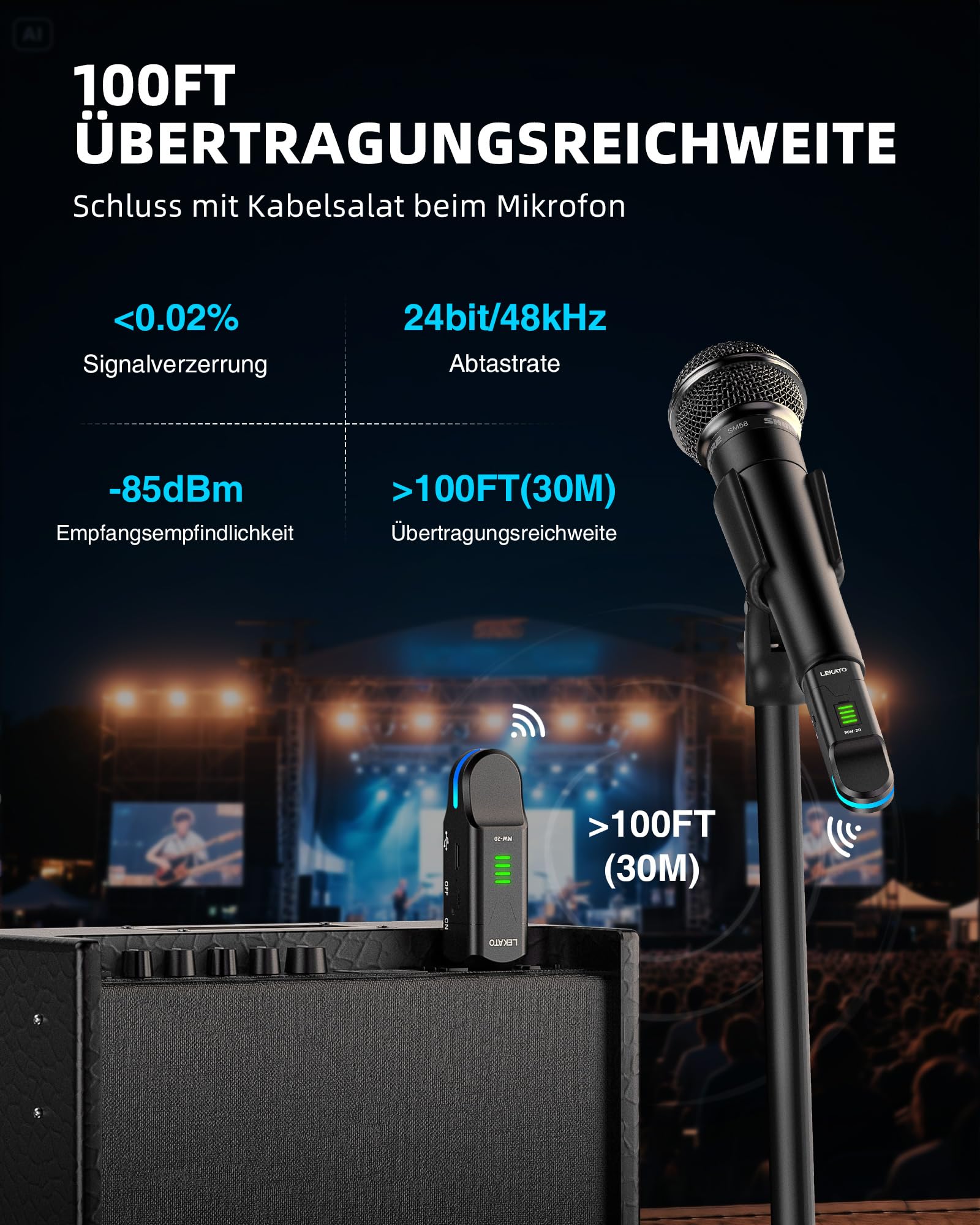 LEKATO 2,4 GHz Funkmikrofonsystem, XLR Sender Empfänger, 48V Phantomspeisung, für Kondensator & Dynamische Mikrofone, Plug & Play, 8 Std. Laufzeit, geeignet für PA, Mischpult, Live Auftritte (MW-20) 4