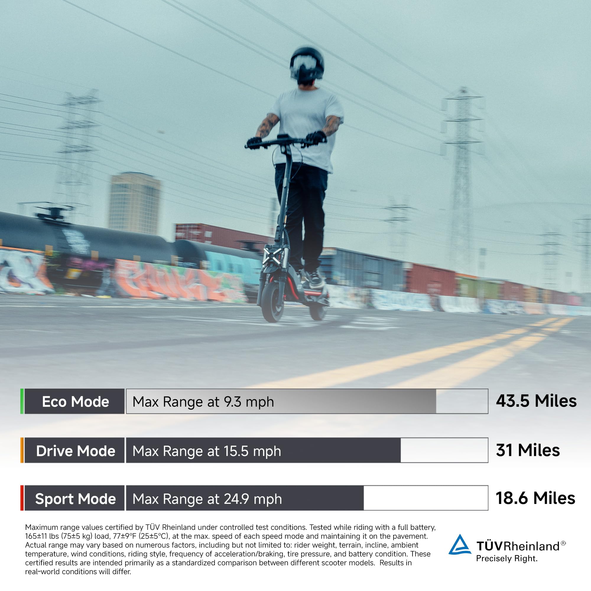 Segway ZT3 Pro Electric Scooter, Up to 24.9 MPH, 43.5-Mile Range, Dual Suspension, Flash Charge, 1600W Peak Motor, Off-Road Scooter for Adults UL Certified (UL2272/2271)