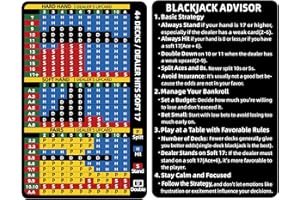 Gimao Metal Thick Blackjack Strategy Card with Leather Sleeve, Stainless Steel Basic Strategy Blackjack Card Wallet Size Book