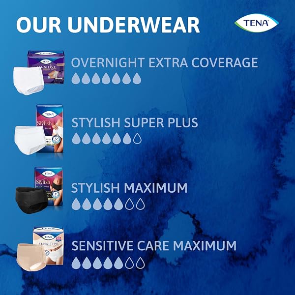 TENA SENSITIVE CARE OVERNIGHT INCONTINENCE UNDERWEAR XXL 47-66IN 12CT