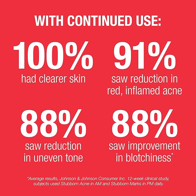 neutrogena stubborn acne am