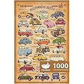 MOMIBOOK 1000 Piece Puzzle for Adults Jigsaw Puzzles, Painting Image, Hard | Vintage Cars, Classic, Car Puzzles, Unique Party Christmas Birthday Gifts, Wall Decor