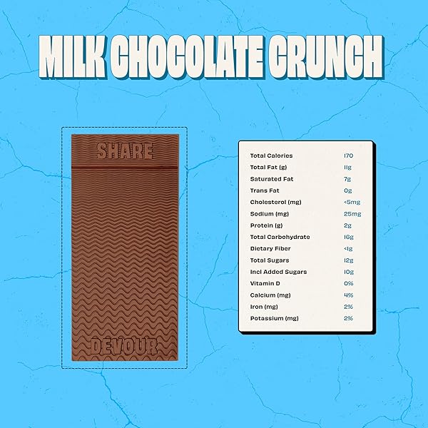 FEASTABLES MILK CHOCOLATE CRUNCH BARS – MADE WITH GRASS-FED MILK CHOCOLATE AND ORGANIC COCOA. ONLY 6 INGREDIENTS, COUNT