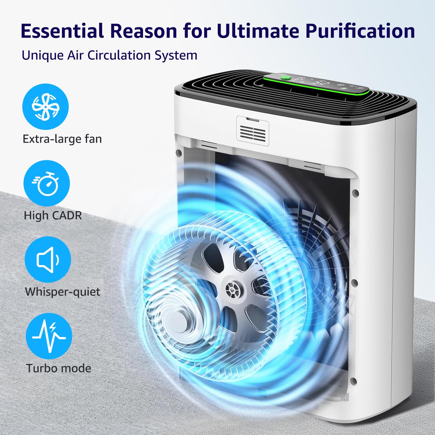 KNKA Air Purifiers for Home Large Room Bedroom Up to 2325 Ft², Washable Filters, Air Quality Monitor, Turbo Mode, Auto & Sleep Modes, HEPA Air Cleaner for Smoke, Dust, Pet Hair, Pollen (APH3000) - Image 6