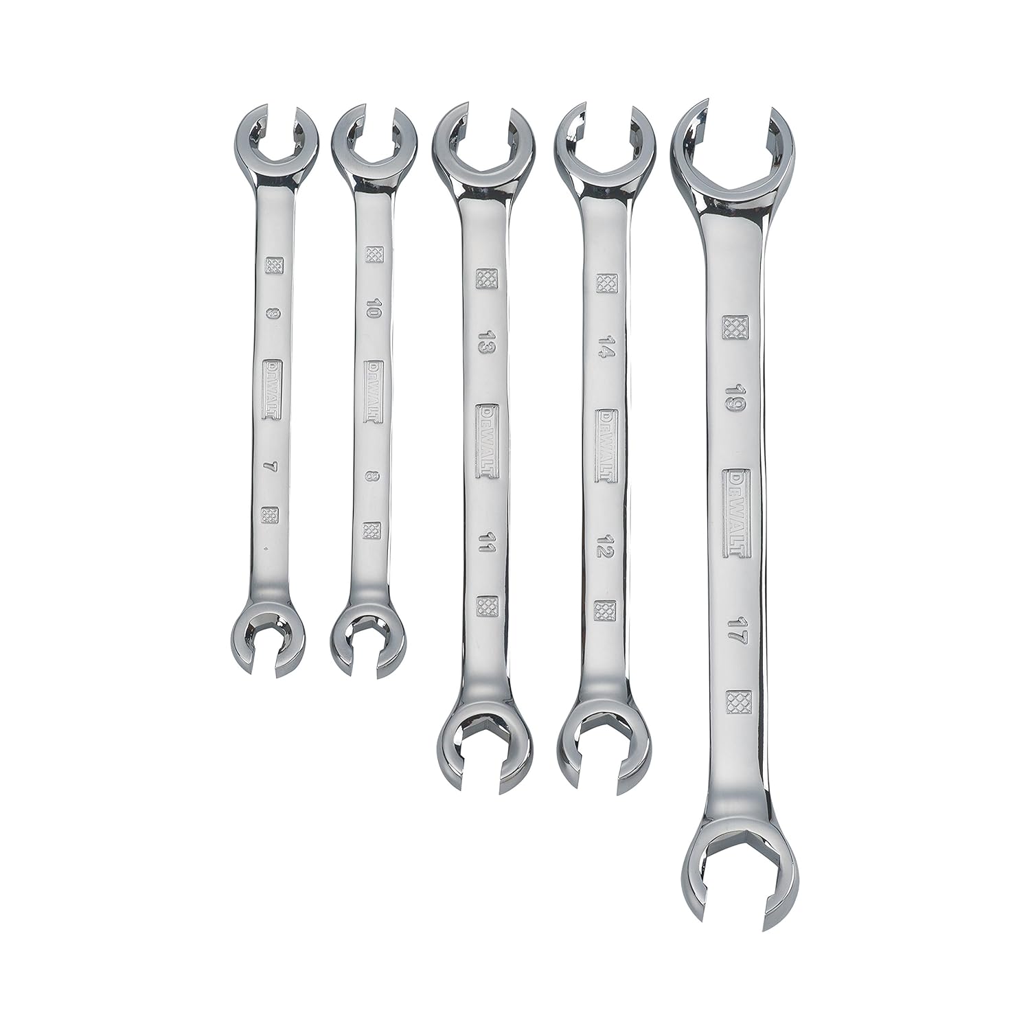 Best craftsman line wrench set