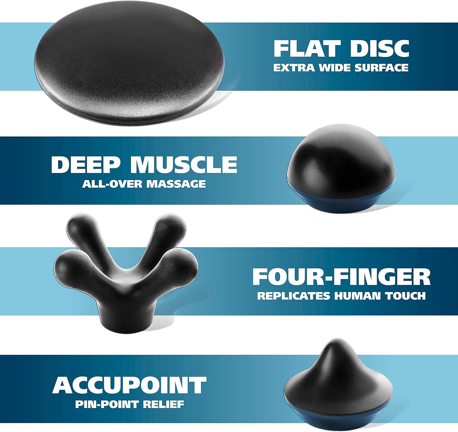 Wahl Deep Tissue Percussion Massager - Handheld Therapy with Variable Intensity to Relieve Pain in the Back, Neck, Shoulders, Muscles & Legs for Arthritis, Sports, Plantar Fasciitis & Tendinitis: Health & Personal Care