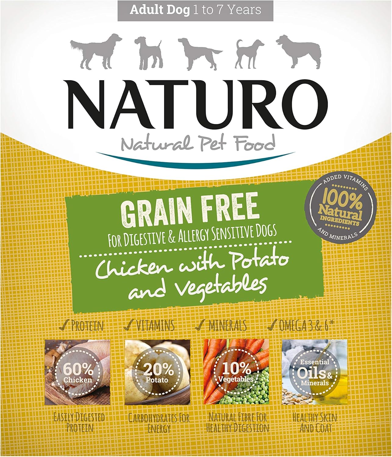 Naturo Adult Dog Food Grain Free with Chicken, Potatoes and