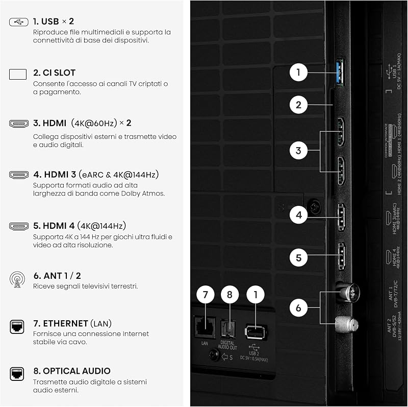 Smart TV MiniLED 144Hz 85" 4K 85U7SE