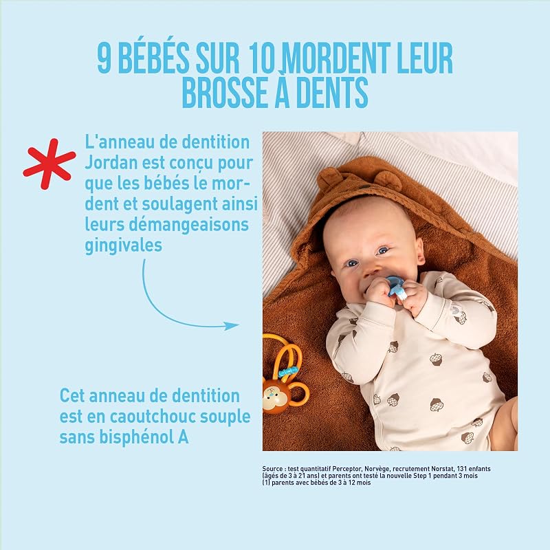 Jordan ® | Step 1 | Brosse à dents pour bébés de 0 à 2 ans | La brosse à dents originale pour tout-petits avec des poils extra doux et un anneau de morsure doux pour les gencives des bébés | 2 unités