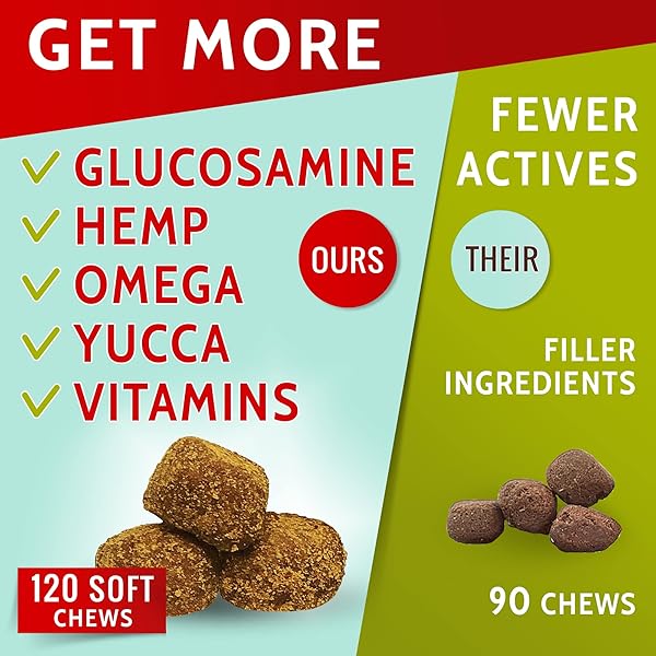 PAWFECTCHEW HEMP TREATS FOR DOGS – HIP AND JOINT SUPPLEMENT W/GLUCOSAMINE, CHONDROITIN, MSM, OMEGA 3 – JOINT PAIN RELIEF – ADVANCED FORMULA – SENIOR DOG AID – MADE IN USA – 120 CHEWS