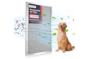Torjim 20x20x1 Air Filter-MERV8, Washable & Reusable Electrostatic Air Filter, AC/HVAC Furnace Filter, Permanent Air Filter, Breathe Fresher, Easy Install