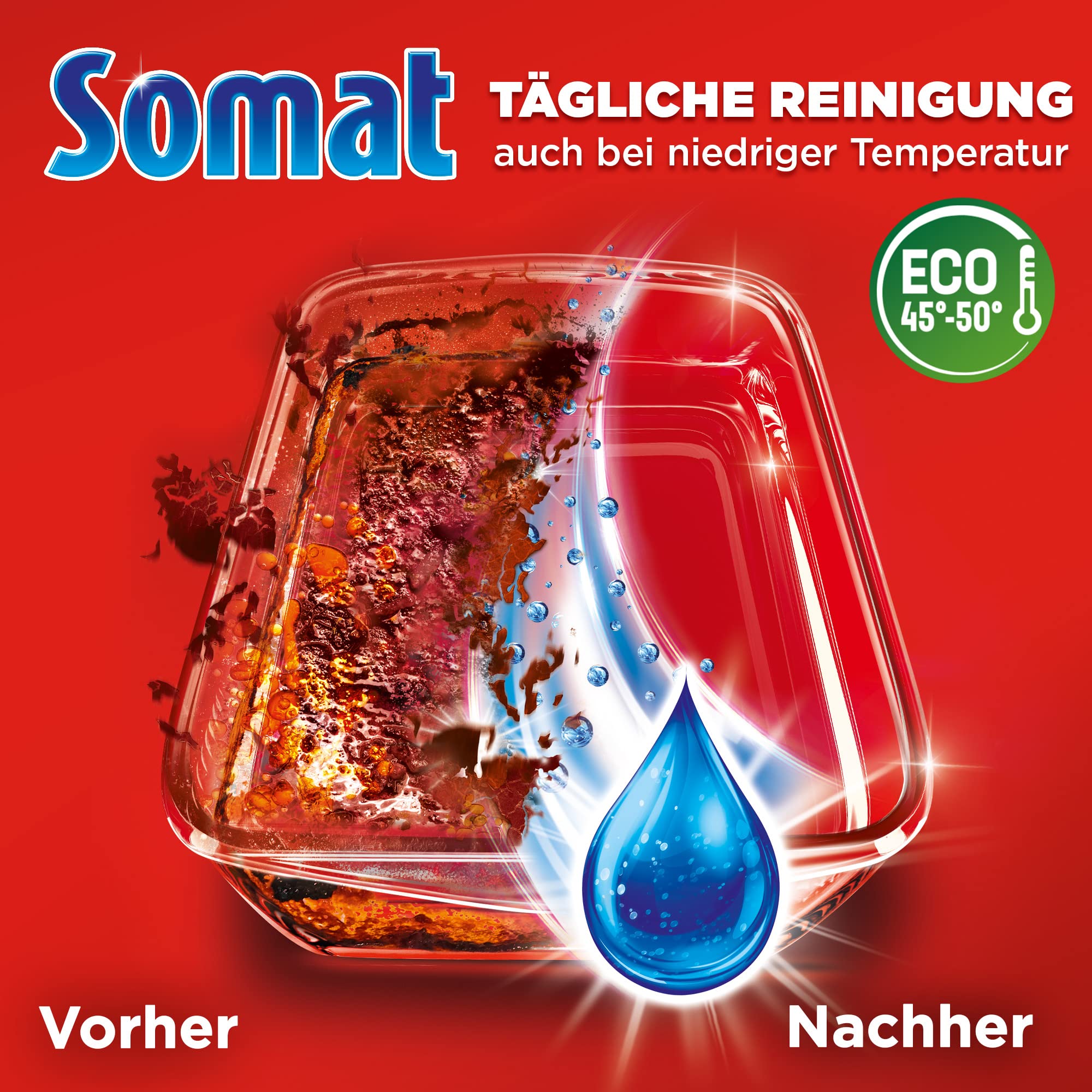 Somat All in 1 Power Gel (67 Spülgänge), Geschirrspülmittel für kraftvolle Reinigung und strahlend sauberes Geschirr, sogar im Eco-Programm & bei niedrigen Temperaturen 3