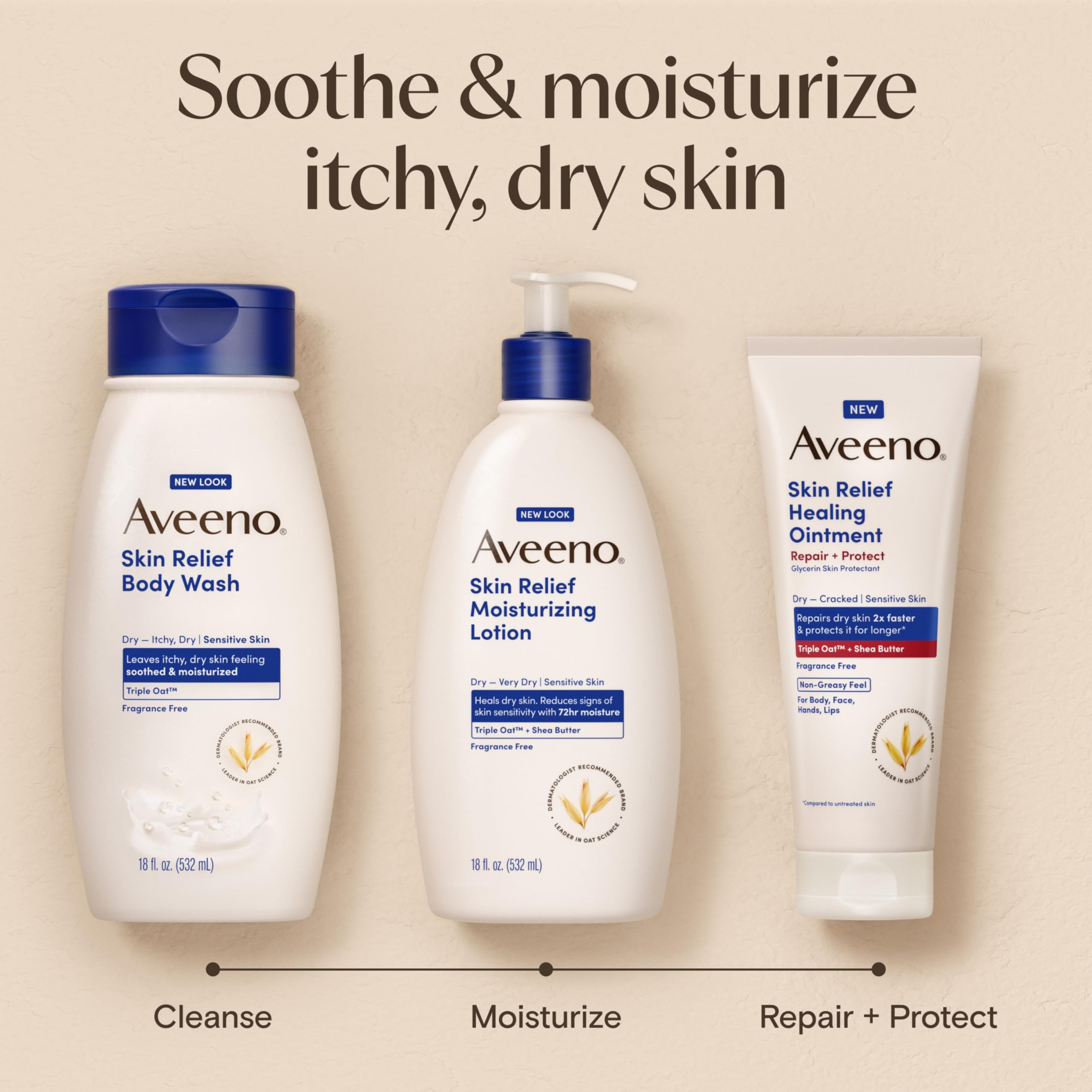 Aveeno Skin Relief Moisturizing Lotion Heals Very Dry, Sensitive Skin, Fast-Absorbing Body Lotion with Soothing Triple Oat & Shea Butter Formula, Fragrance Free, Non-Comedogenic, 18 fl. oz