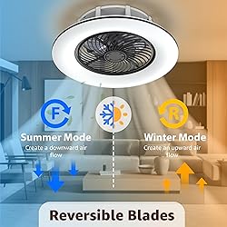 PrimeMall Bladeless Ceiling Fan with Light and
