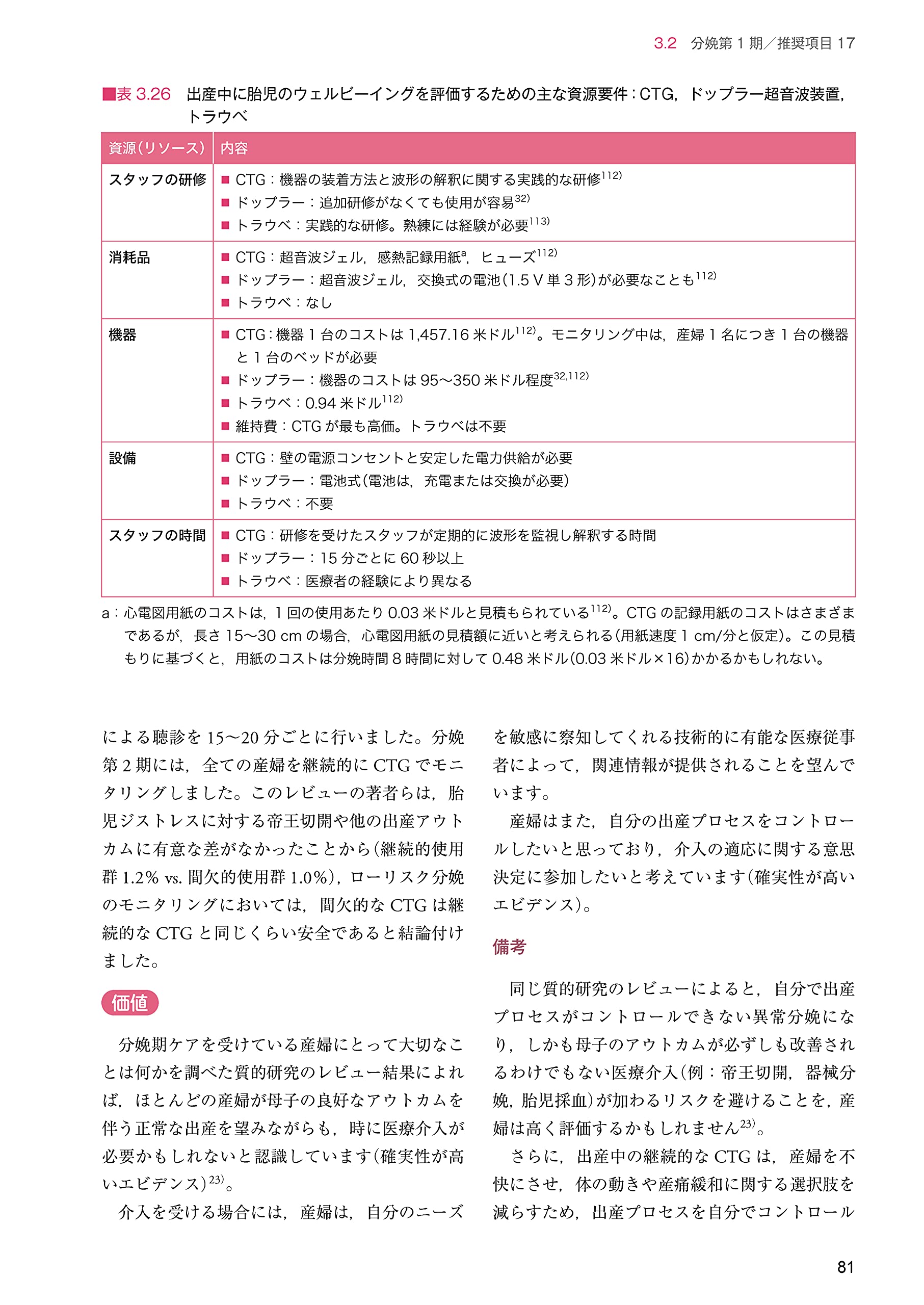 Who推奨 ポジティブな出産体験のための分娩期ケア 分娩期ケアガイドライン翻訳チーム 本 通販 Amazon