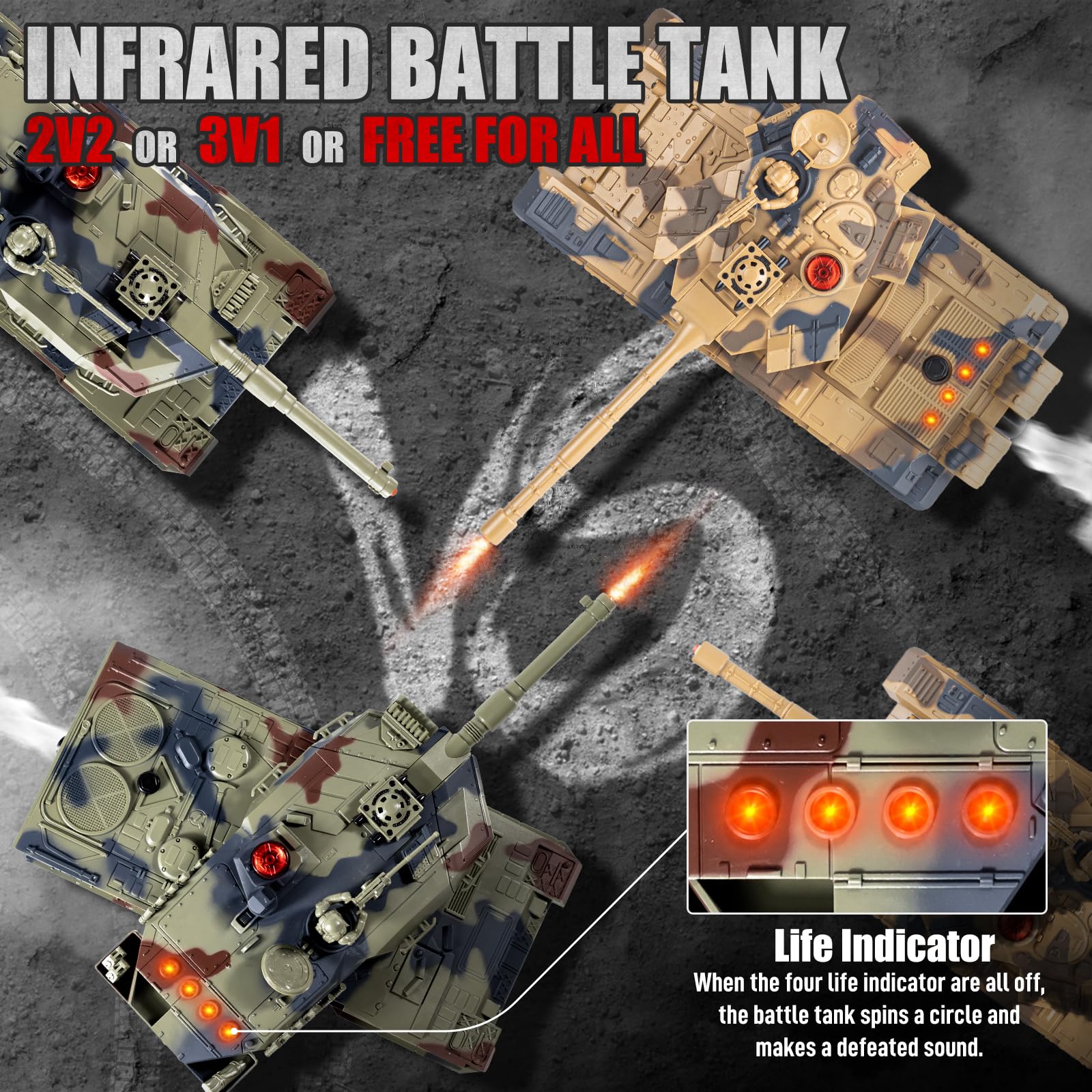 1/24 RC Battle Tank Set, Remote Control Russian T90 and German Leopard II Tank Model That Shoots for Kids and Adults, 2.4Ghz Army Toy for Boys 6+ Year Old with Smoke, Sound Effects and Lights