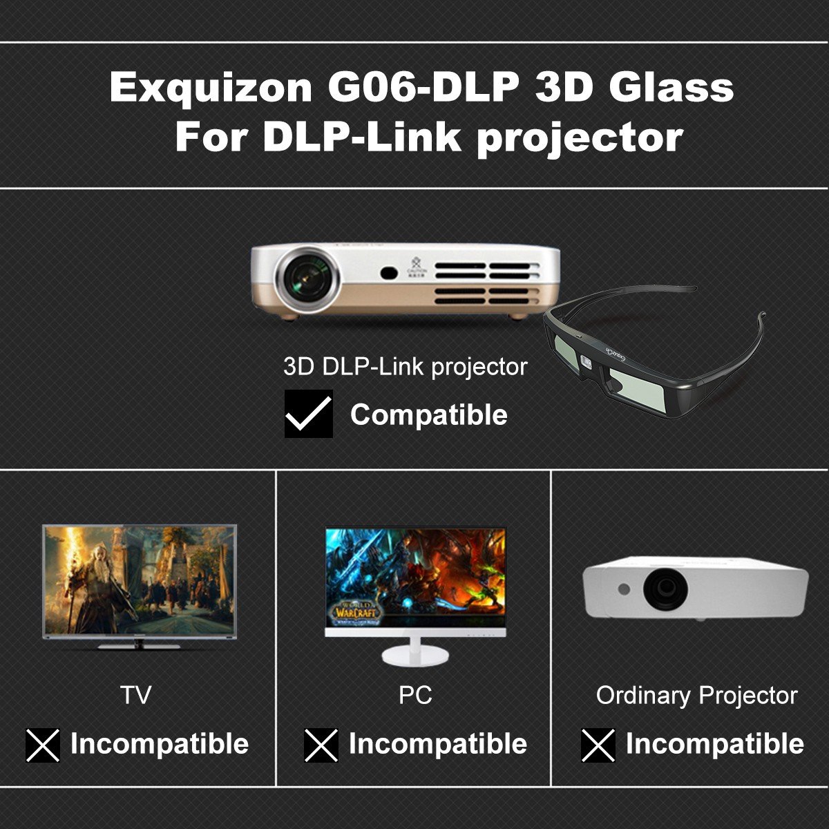 Exquizon 2 Packs Ultra-Clear HD 96-144Hz DLP LINK 3D Active Rechargeable Shutter Glasses for All 3D DLP Projectors BenQ, Optoma, Dell, Mitsubishi, Samsung, Acer, Vivitek, NEC, Sharp, ViewSonic & Endle