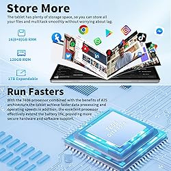 Android 14 Tablet, 10 inch Tablet with