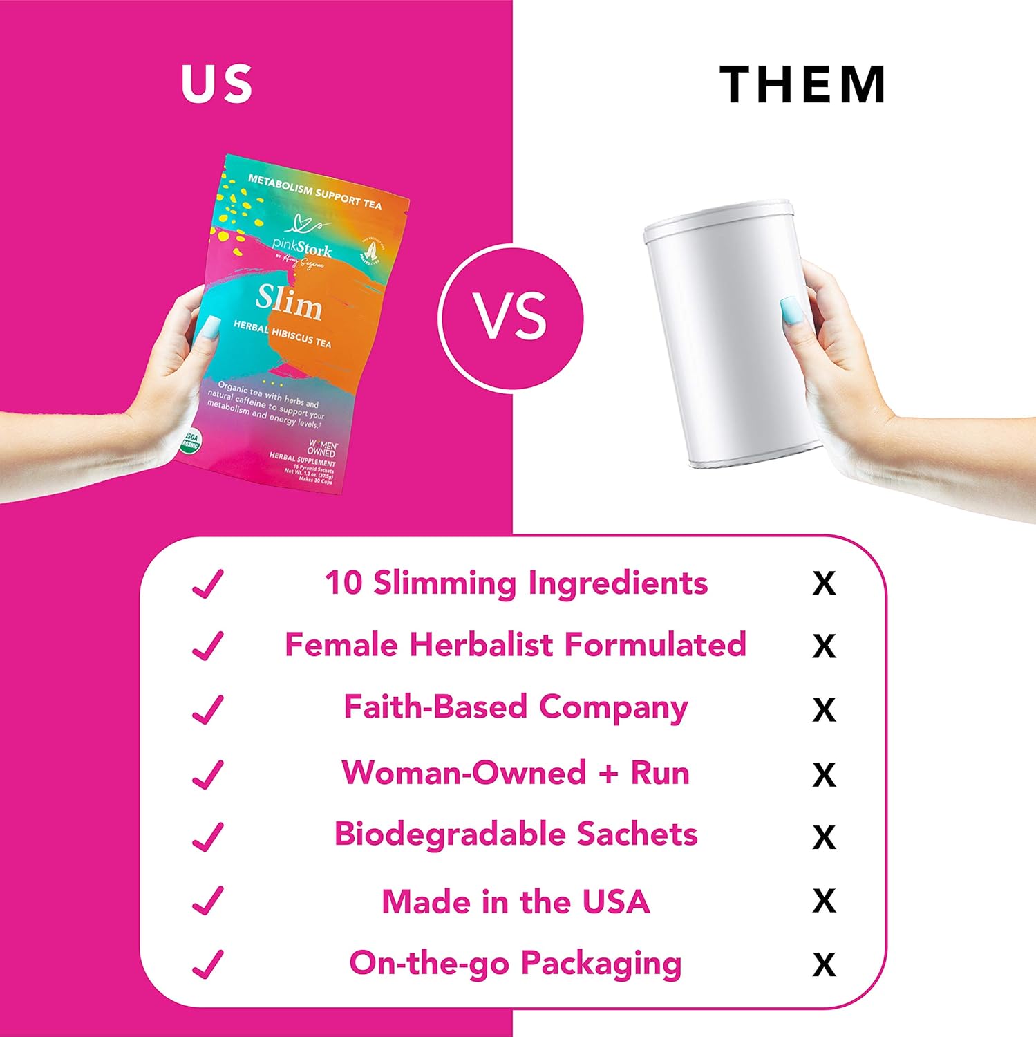 Pink Stork Slim: Sweet Hibiscus Detox Tea + 100% Organic + Supports Metabolism + Weight Loss for Women + Digestion with Green Tea, Women-Owned, 30 Cups: Health & Personal Care