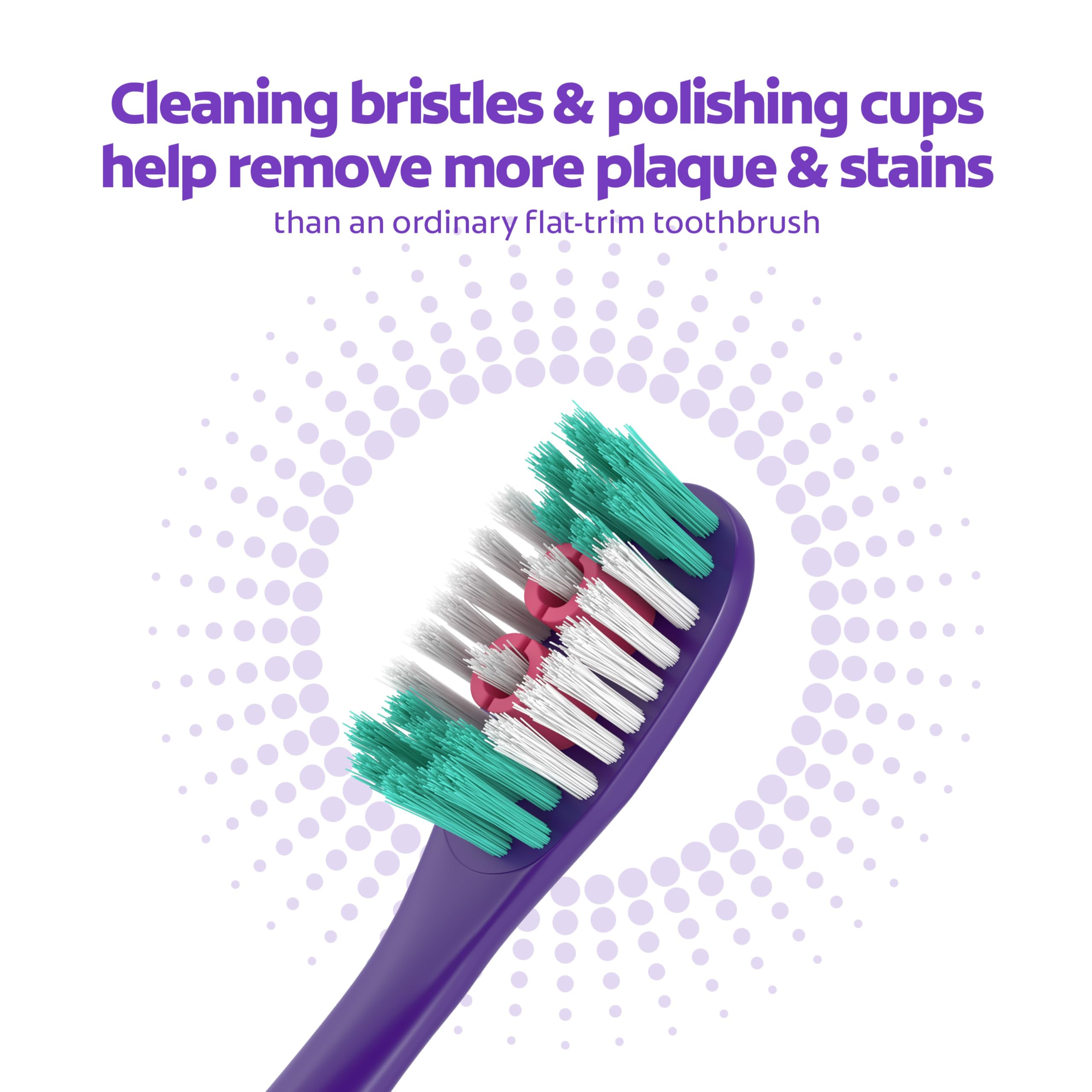 Colgate Extra Soft Kids Toothbrushes, Advanced Cavity Fighter Kids Toothbrush Pack, Extra Soft Bristles Help Remove Plaque and Stains for a Gentle Clean, for Children Ages 6 and Up, 4 Pack