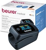 Beurer PO45 Pulse Oximeter Heart Rate Oxygen Saturation Perfusion Index