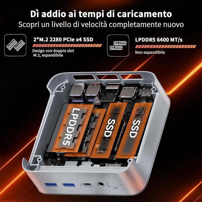 Mini PC Ryzen 5 6600H (Beats 7430U), 16G LPDDR5 512G NVMe SSD, mini computer desktop con triplo display 4K, WiFi 6 BT5.3 Dual LAN, mini computer per ufficio, casa, lavoro