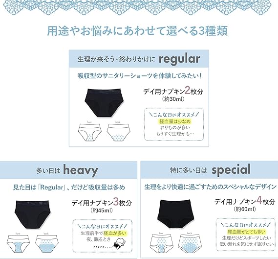 最も欲しかった 生理 漏れ 画像