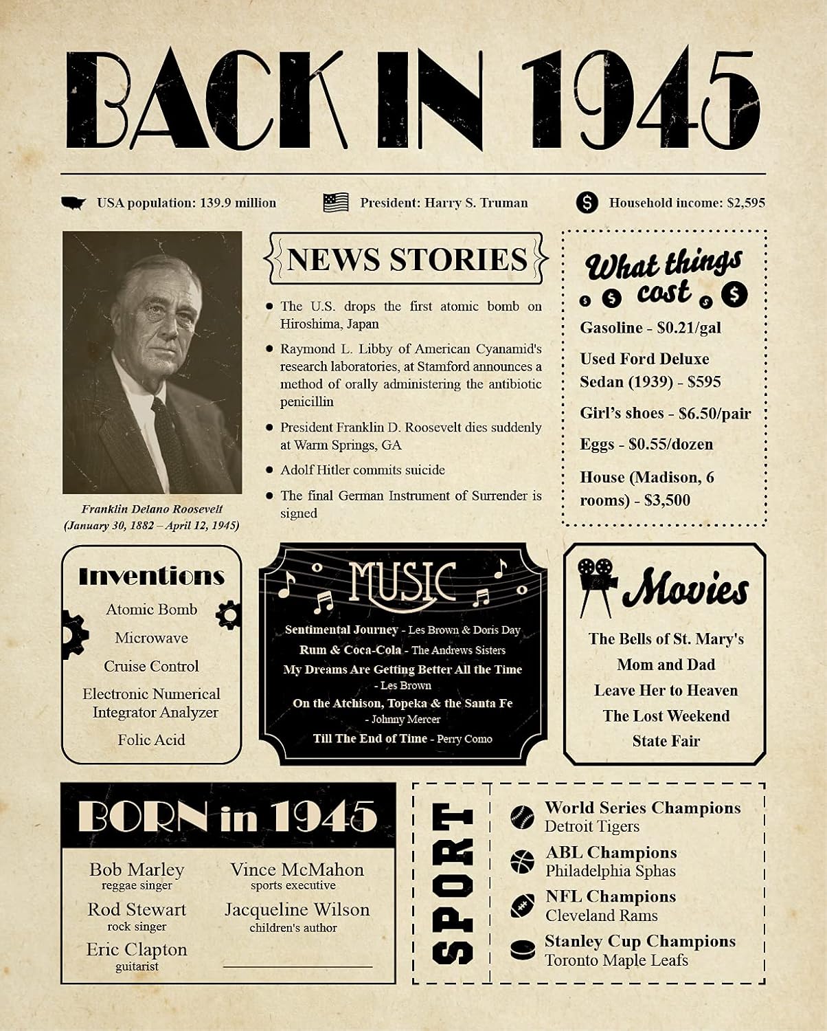 Posters & Prints - Back in 1945 Birthday Card - 78th Birthday Gift for Women or Men - 78th Birthday Decoration for Grandmother or Grandpa - Funny Table Centerpiece for 78 Years Old Birthday Party [Unframed 8x10]