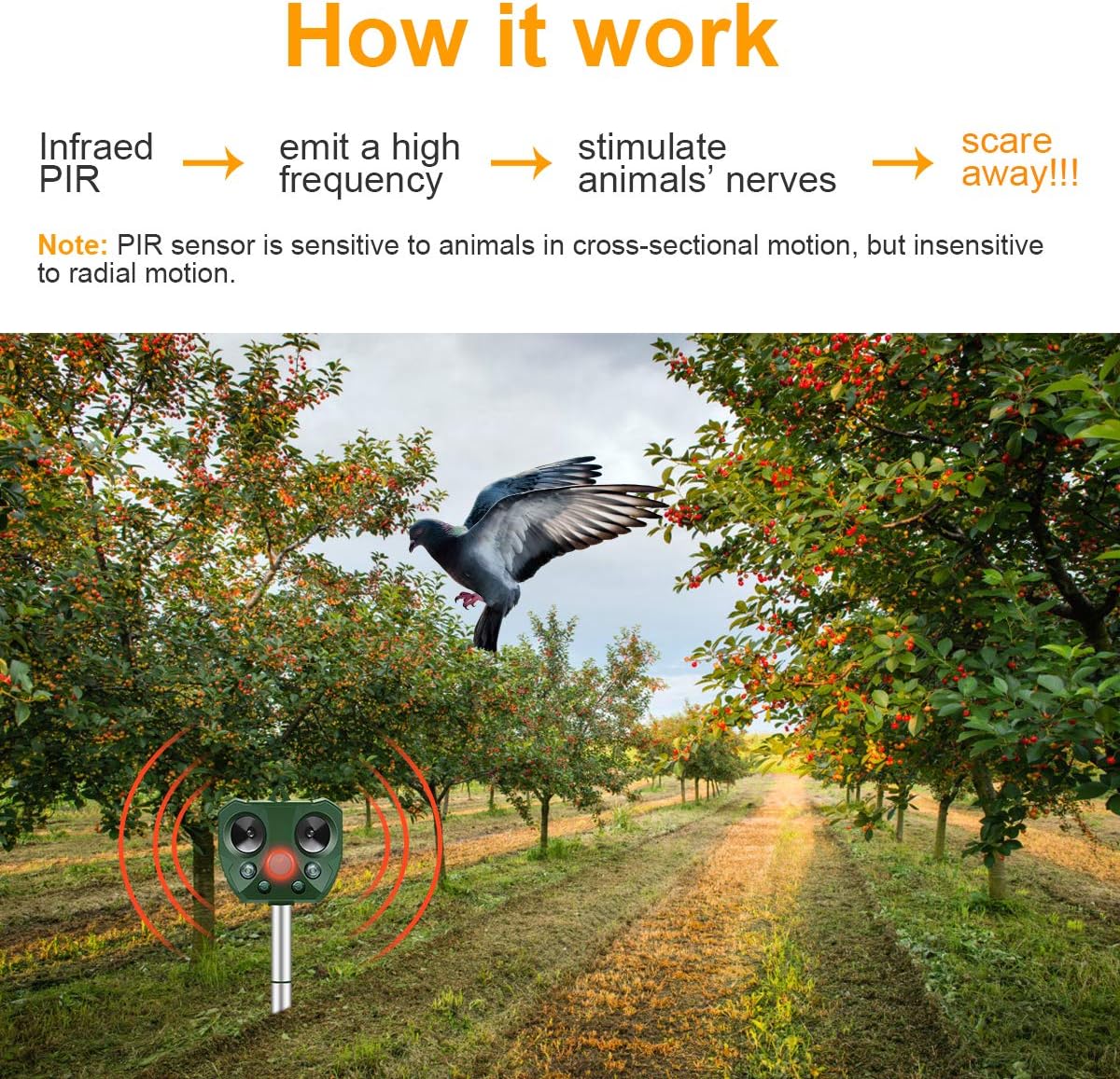 vonivi Ultrasonic Animal Solar Rechargeable Battery Operated Fox