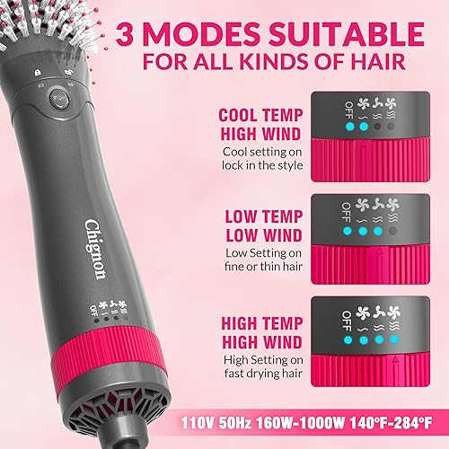 Negative Ionic Hot Air Brush with Detachable Straightener and