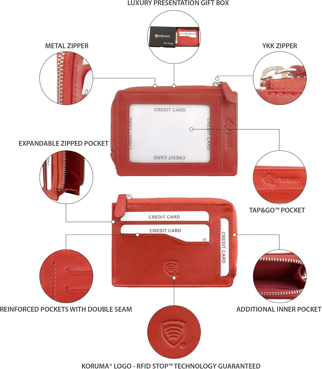 RFID Womens Card Holder Wallet Tap&Go Id Window for Oyster Card