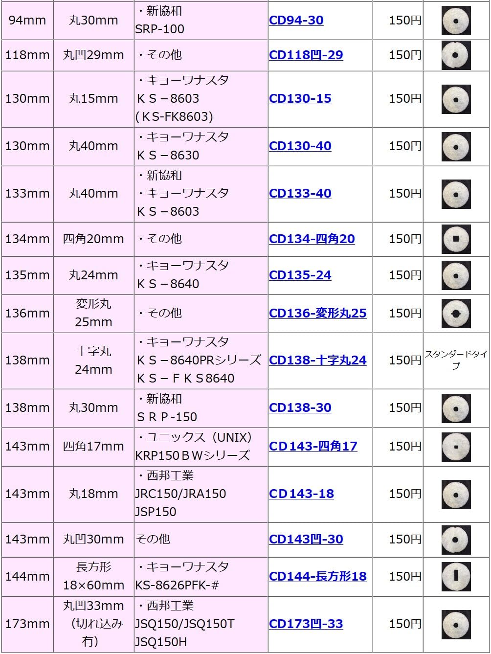 Amazon Co Jp 1枚150円 給気口フィルター 10枚入 花粉 黄砂 害虫 排気ガス 砂ぼこり対策に換気口フィルター ビーワン給気 口フィルター 01 直径143ｍｍ内径17ｍｍ ビーワン記号cd143 四角17 Diy 工具 ガーデン